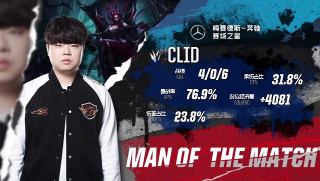 精力集中在 精力集中在