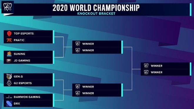 固定中轴 固定中轴