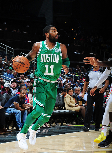 视野放大到 视野放大到